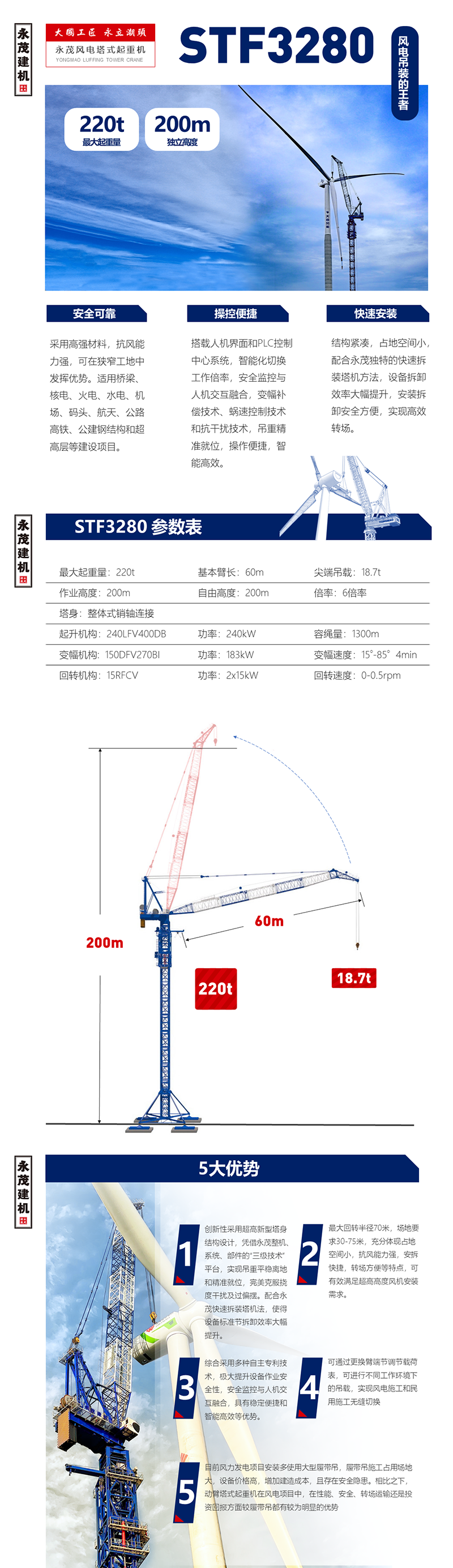 永茂动臂塔式起重机3280.png